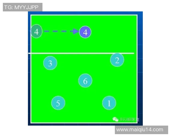 实时新闻南京排球队的战术调整与成绩波动分析探讨
